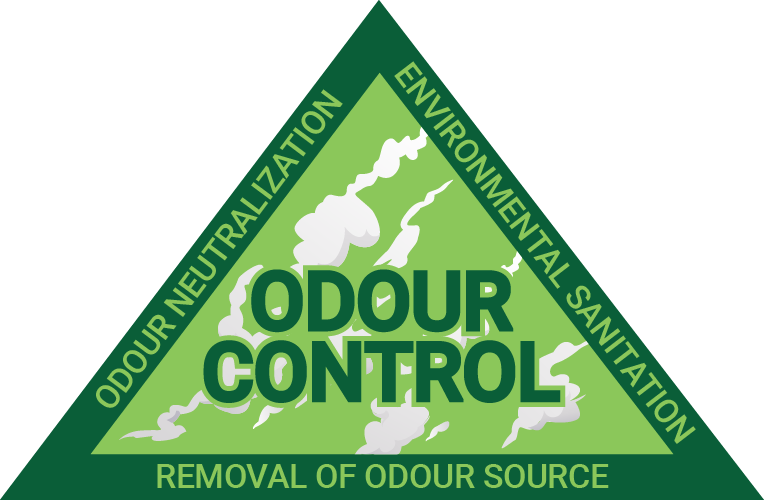 Odour Control Triangle